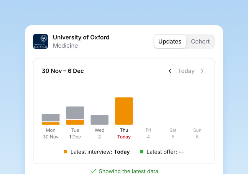 Image for See when interviews and offers are released