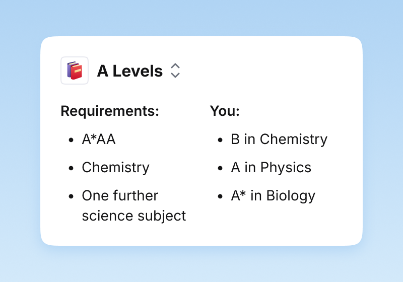 Image for Check your grades against course requirements